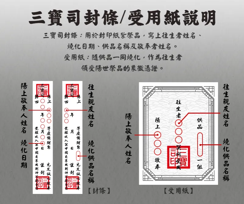 紙紮封條受用紙說明手機版_榛馨花藝版權所有