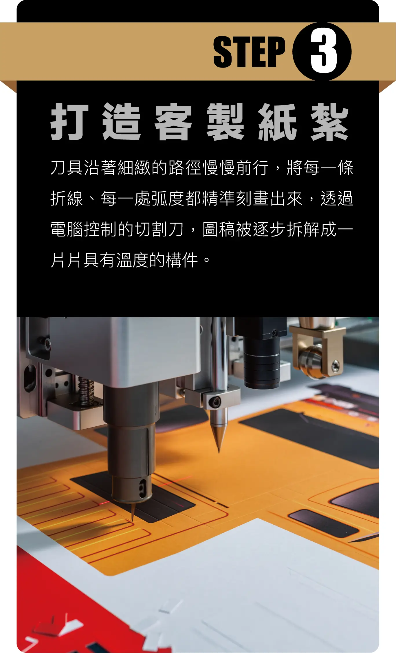 客製化紙紮流程-3