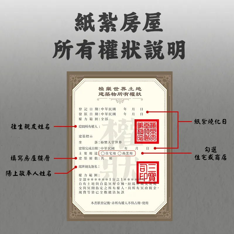 紙紮房屋權狀說明手機版_榛馨花藝版權所有